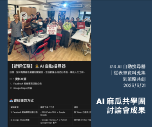 Read more about the article 麻瓜共學團 #4：綠色夥伴共學工作坊｜綠色餐飲指南 標準審核 × AI應用實驗室